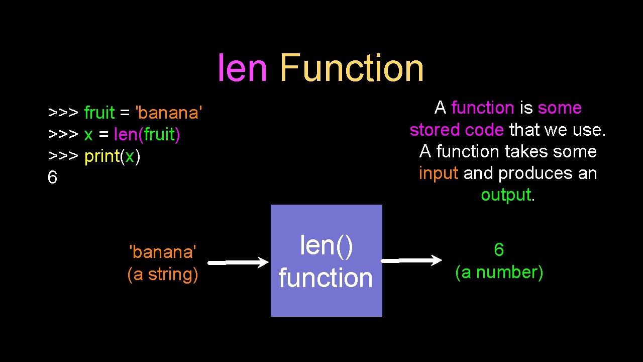 len Function A function is some stored code that we use. A function takes