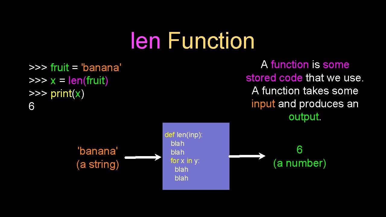 len Function A function is some stored code that we use. A function takes