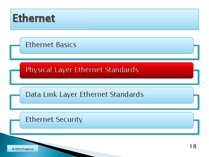 Ethernet Basics Physical Layer Ethernet Standards Data Link Layer Ethernet Standards Ethernet Security ©