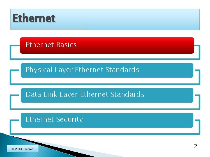 Ethernet Basics Physical Layer Ethernet Standards Data Link Layer Ethernet Standards Ethernet Security ©
