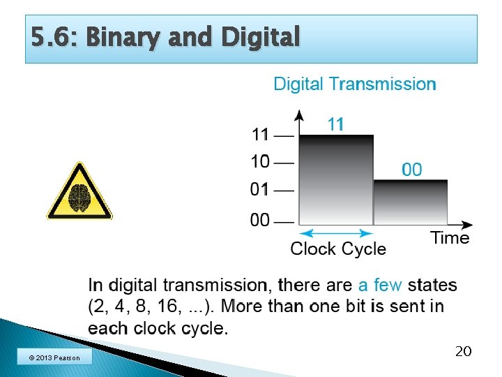 5. 6: Binary and Digital © 2013 Pearson 20 