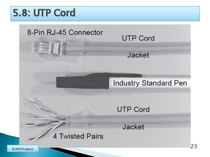 5. 8: UTP Cord © 2013 Pearson 23 