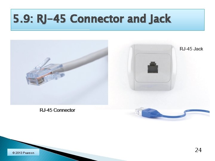 5. 9: RJ-45 Connector and Jack © 2013 Pearson 24 