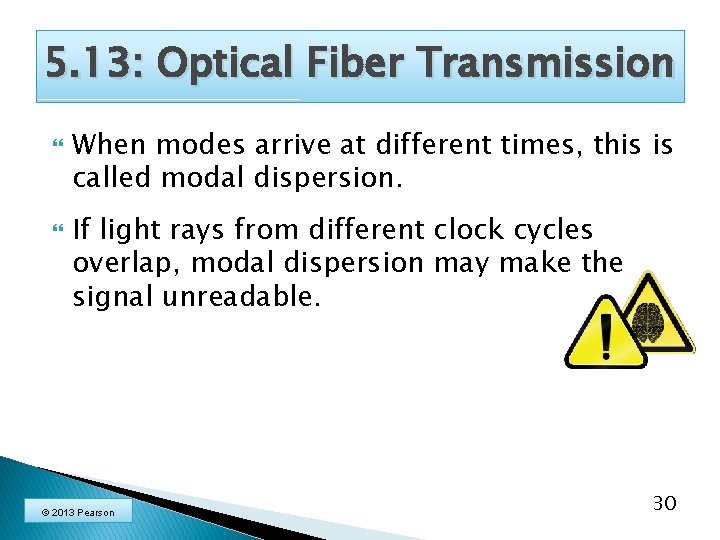 5. 13: Optical Fiber Transmission When modes arrive at different times, this is called