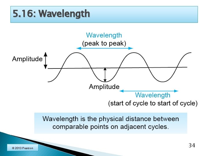 5. 16: Wavelength © 2013 Pearson 34 