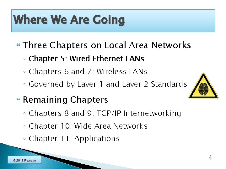 Where We Are Going Three Chapters on Local Area Networks ◦ Chapter 5: Wired