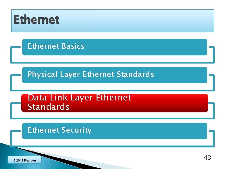 Ethernet Basics Physical Layer Ethernet Standards Data Link Layer Ethernet Standards Ethernet Security ©