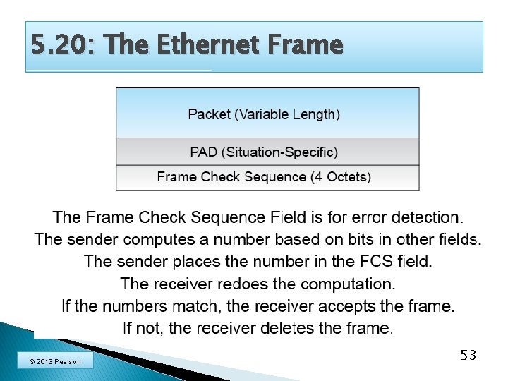 5. 20: The Ethernet Frame © 2013 Pearson 53 