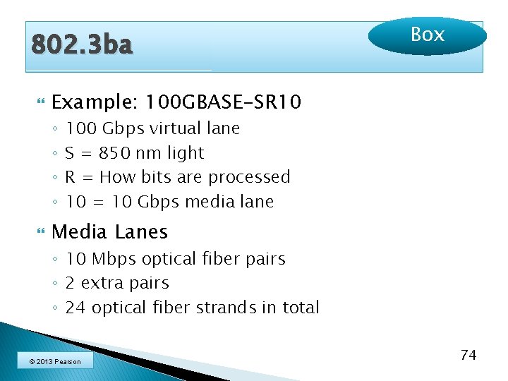 802. 3 ba Example: 100 GBASE-SR 10 ◦ ◦ Box 100 Gbps virtual lane