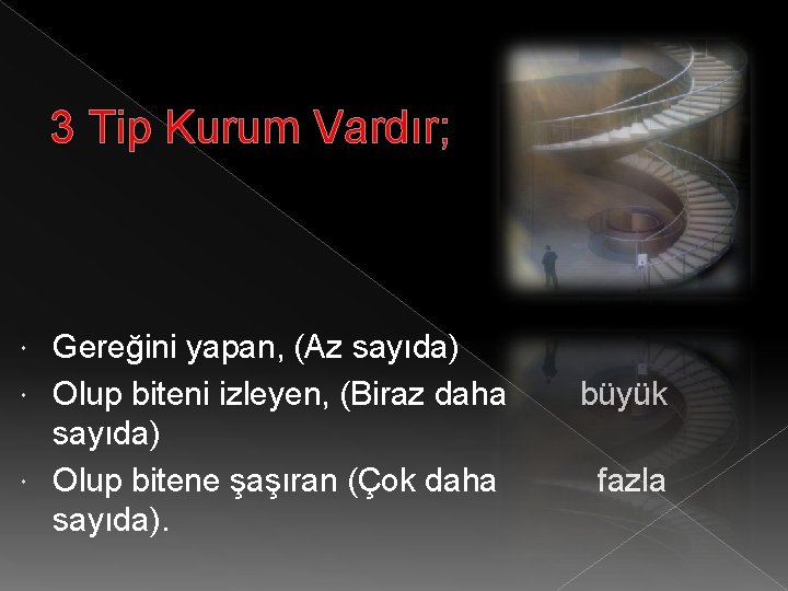 3 Tip Kurum Vardır; Gereğini yapan, (Az sayıda) Olup biteni izleyen, (Biraz daha büyük