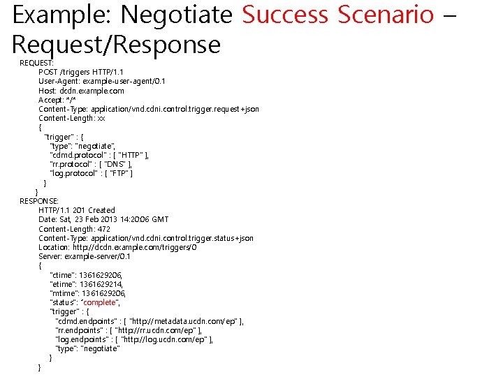 Example: Negotiate Success Scenario – Request/Response REQUEST: POST /triggers HTTP/1. 1 User-Agent: example-user-agent/0. 1