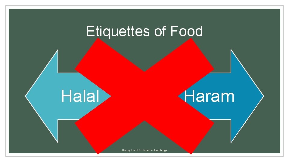 Etiquettes of Food Halal Haram Happy Land for Islamic Teachings 