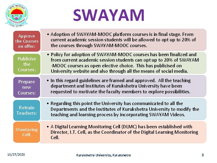 SWAYAM Approve the Courses on offer: • Adoption of SWAYAM-MOOC platform courses is in