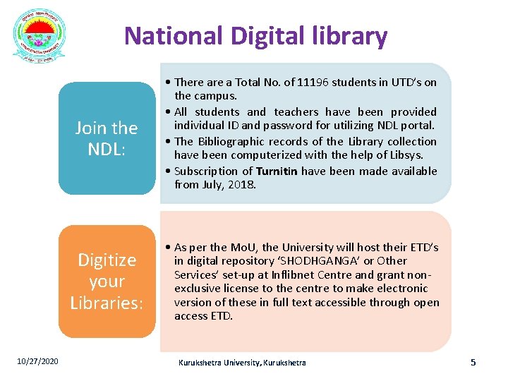 National Digital library 10/27/2020 Join the NDL: • There a Total No. of 11196