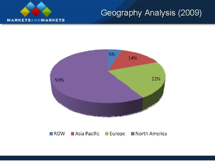 Geography Analysis (2009) 