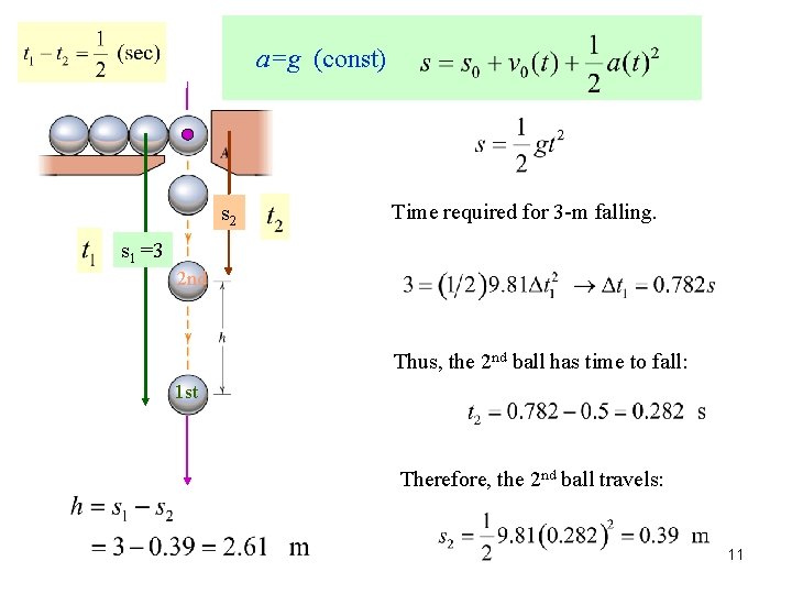 a=g (const) s 2 Time required for 3 -m falling. s 1 =3 2