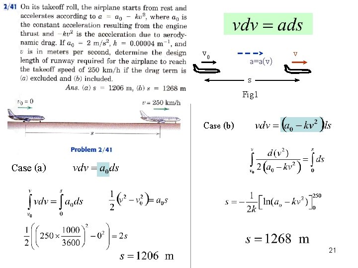 v 0 a=a(v) s Fig 1 v Case (b) Case (a) 21 