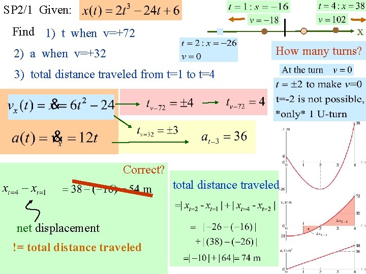 SP 2/1 Given: x Find 1) t when v=+72 How many turns? 2) a