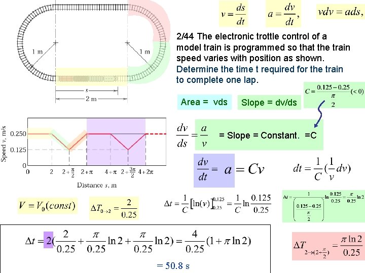 2/44 The electronic trottle control of a model train is programmed so that the