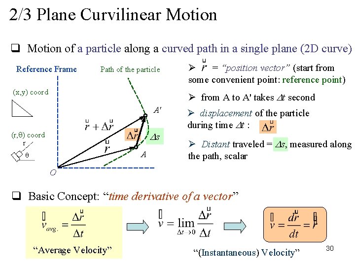 2/3 Plane Curvilinear Motion q Motion of a particle along a curved path in