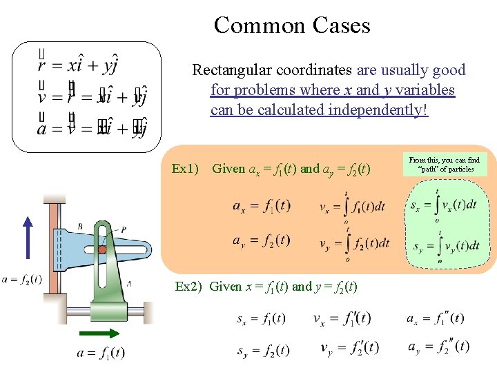 Common Cases Rectangular coordinates are usually good for problems where x and y variables