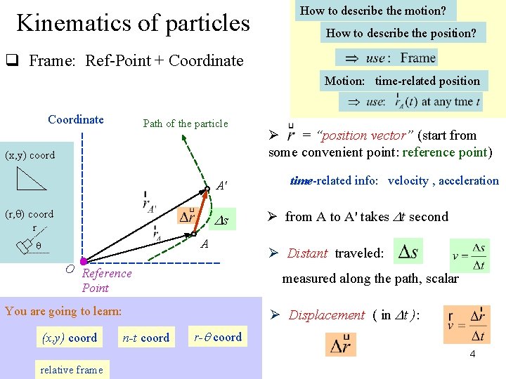 Kinematics of particles How to describe the motion? How to describe the position? q