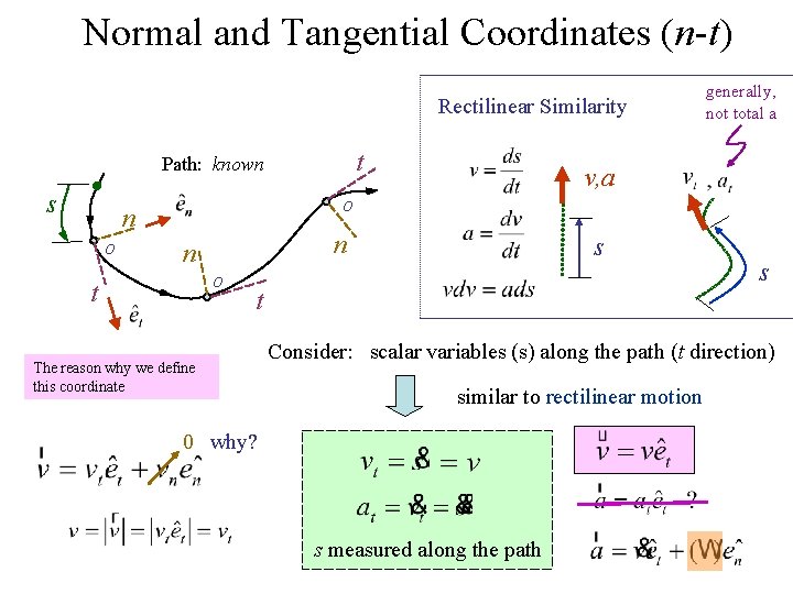 Normal and Tangential Coordinates (n-t) Rectilinear Similarity t Path: known s v, a O