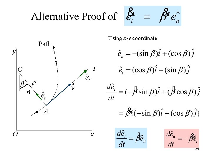 Alternative Proof of Using x-y coordinate Path y t C n A O x