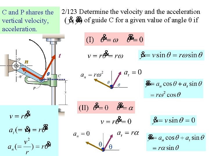 2/123 Determine the velocity and the acceleration of guide C for a given value