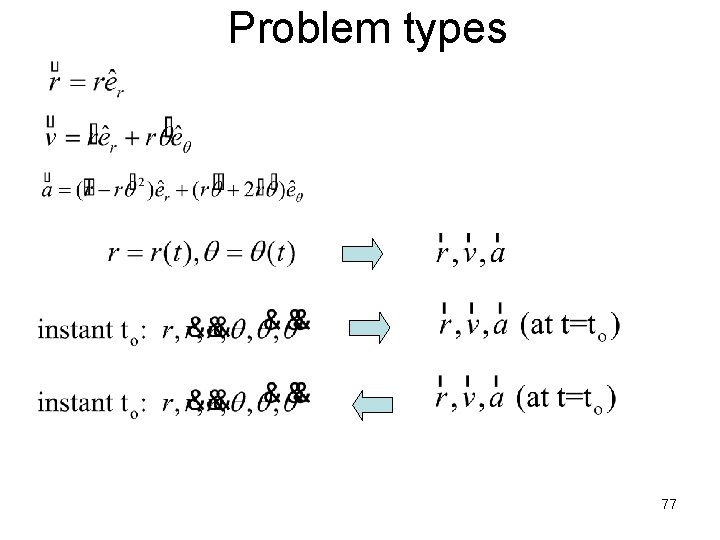 Problem types 77 