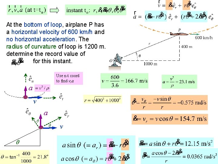 At the bottom of loop, airplane P has a horizontal velocity of 600 km/h