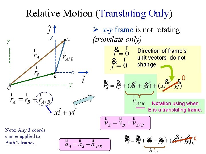 Relative Motion (Translating Only) Y y Ø x-y frame is not rotating (translate only)