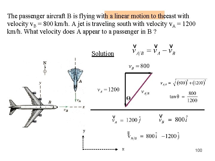 The passenger aircraft B is flying with a linear motion to theeast with velocity