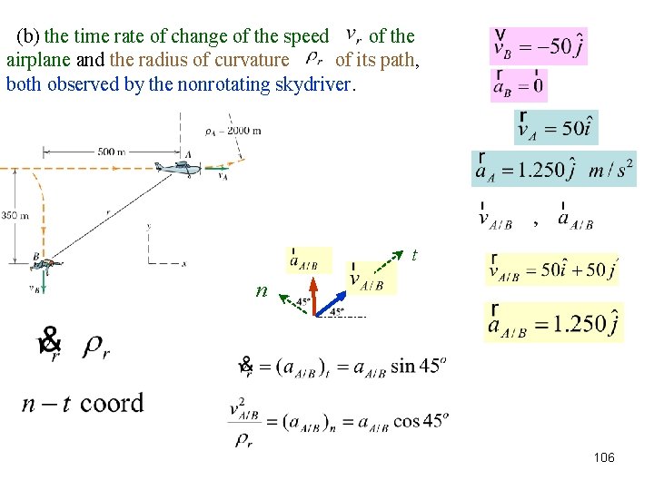 (b) the time rate of change of the speed of the airplane and the