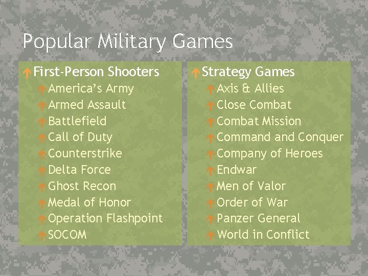 Popular Military Games First-Person Shooters Strategy Games America’s Army Axis & Allies Armed Assault