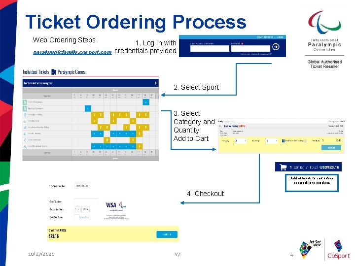 Ticket Ordering Process Web Ordering Steps High De paralympicfamily. cosport. com 1. Log In