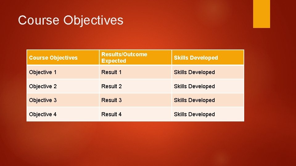 Course Objectives Results/Outcome Expected Skills Developed Objective 1 Result 1 Skills Developed Objective 2 Course Objectives Results/Outcome Expected Skills Developed Objective 1 Result 1 Skills Developed Objective 2