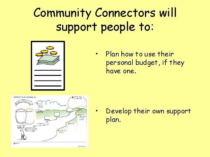 Community Connectors will support people to: • Plan how to use their personal budget,