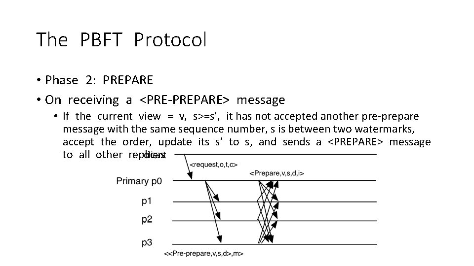 The PBFT Protocol • Phase 2: PREPARE • On receiving a <PRE-PREPARE> message •