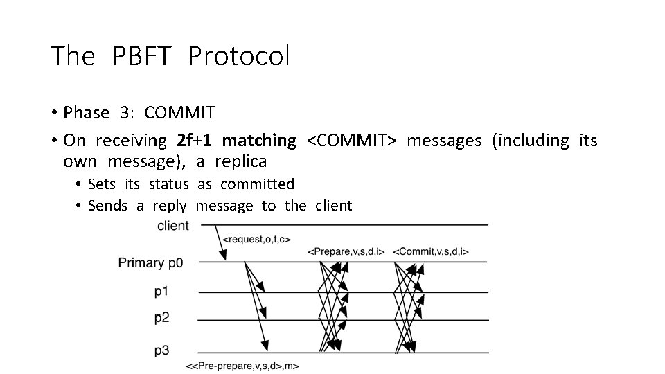 The PBFT Protocol • Phase 3: COMMIT • On receiving 2 f+1 matching <COMMIT>