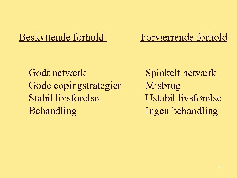 Beskyttende forhold Godt netværk Gode copingstrategier Stabil livsførelse Behandling Forværrende forhold Spinkelt netværk Misbrug