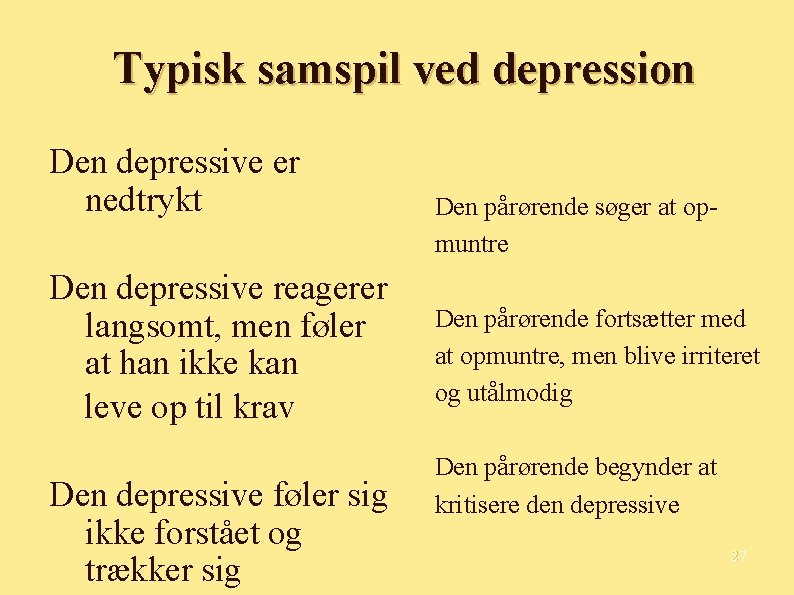 Typisk samspil ved depression Den depressive er nedtrykt Den depressive reagerer langsomt, men føler