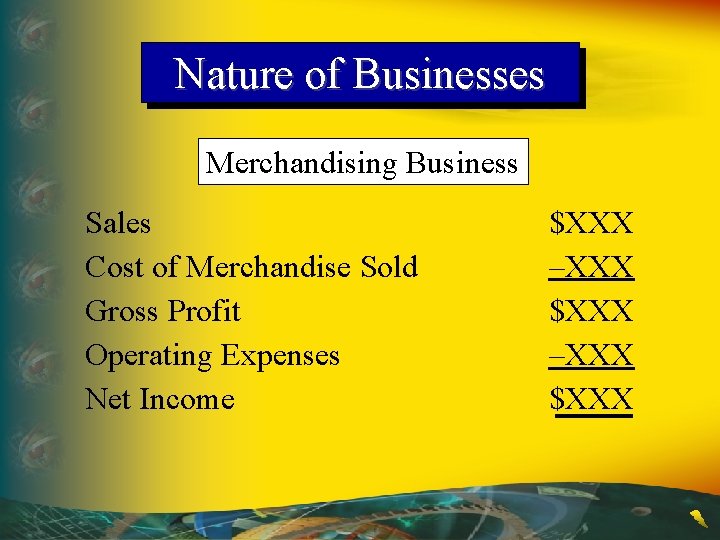 Chapter 5 Accounting for Merchandising Businesses Financial and