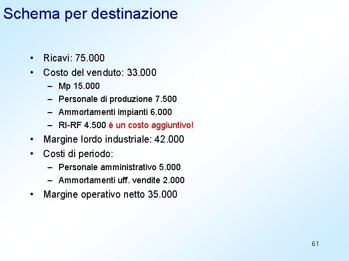 Schema per destinazione • Ricavi: 75. 000 • Costo del venduto: 33. 000 –