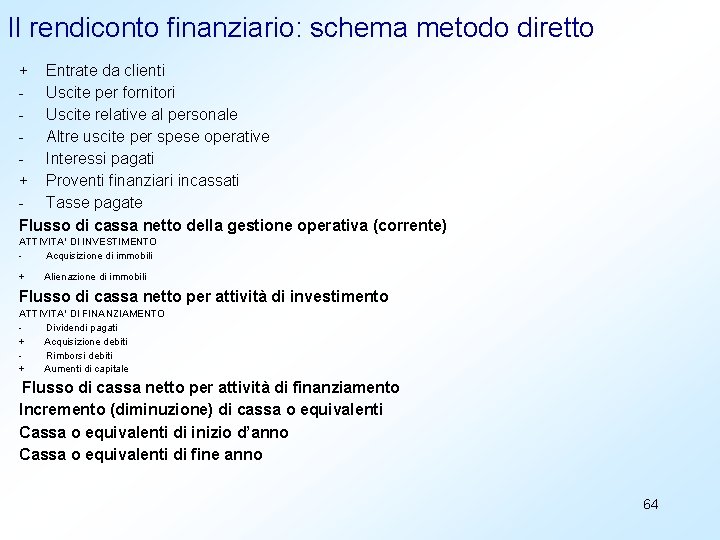 Il rendiconto finanziario: schema metodo diretto + Entrate da clienti - Uscite per fornitori