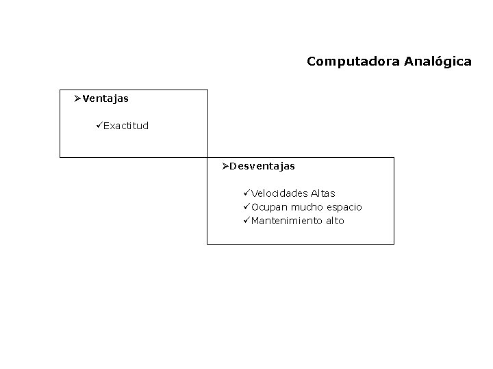 Computadora Analógica ØVentajas üExactitud ØDesventajas üVelocidades Altas üOcupan mucho espacio üMantenimiento alto 