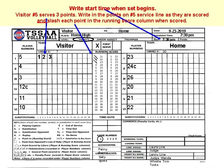 Write start time when set begins. Visitor #5 serves 3 points. Write in the