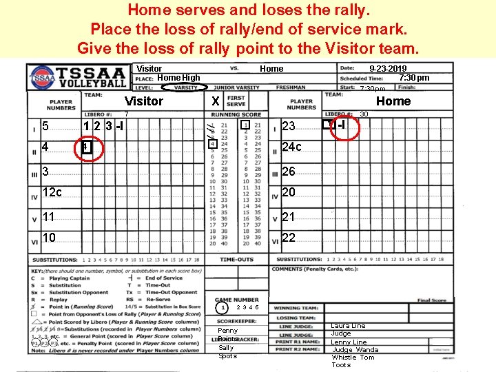 Home serves and loses the rally. Place the loss of rally/end of service mark.