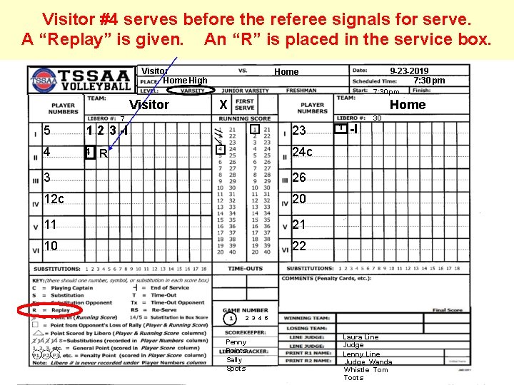 Visitor #4 serves before the referee signals for serve. A “Replay” is given. An