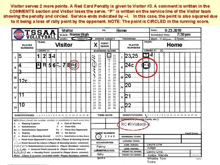 Visitor serves 2 more points. A Red Card Penalty is given to Visitor #3.